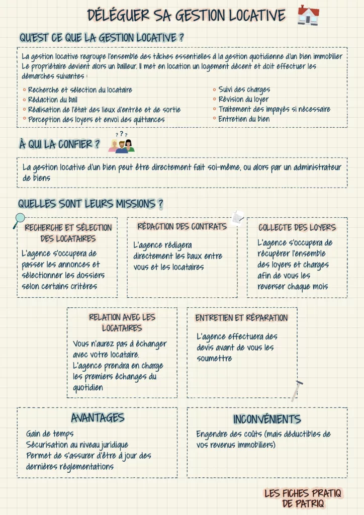 Gestion Locative